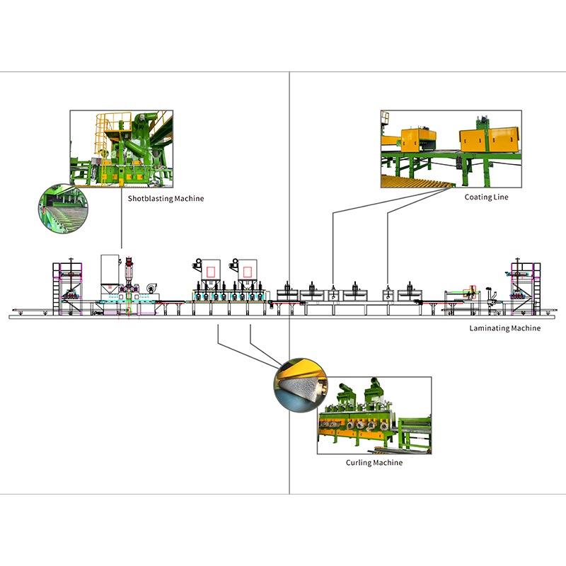 Машина за повърхностна обработка на бетонни павета