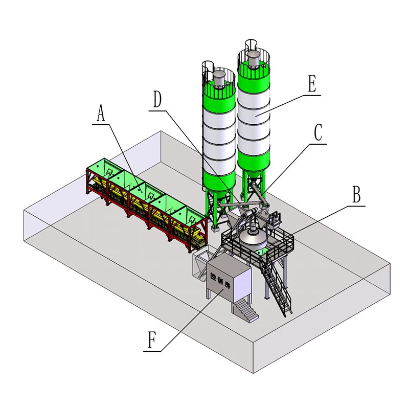 Бетонобъркачка за готова смес