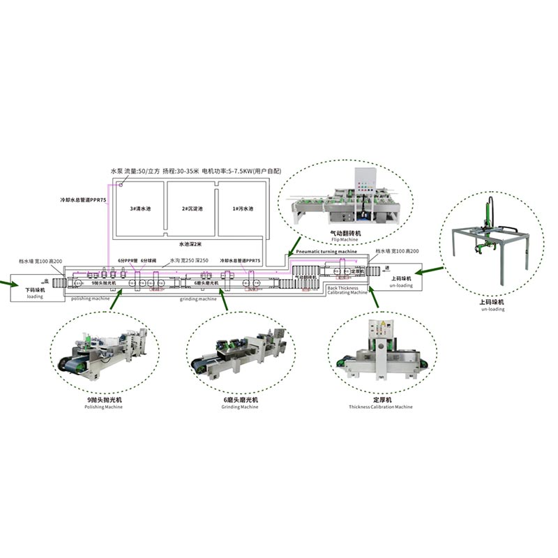 Машина за повърхностна обработка за полиране на плочки Terrazzo